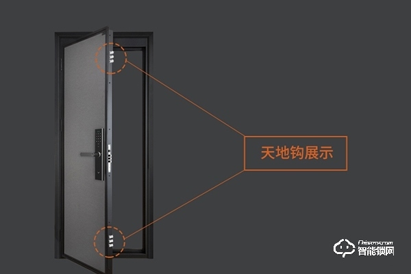 電子門鎖哪個品牌好