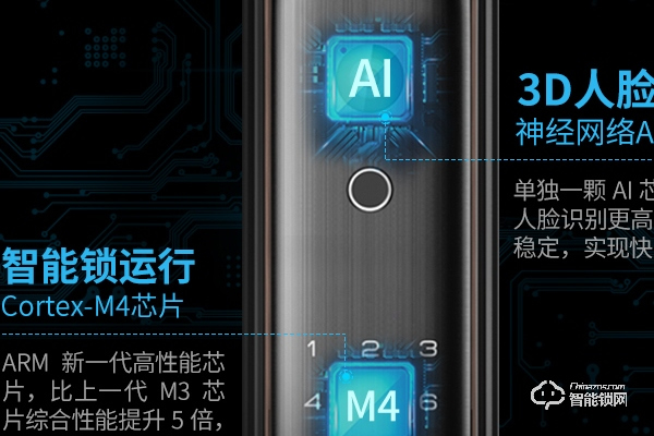 勝德智能鎖加盟費(fèi)多少