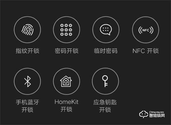 1399元 小米推出新款智能門鎖：支持7種開鎖方式