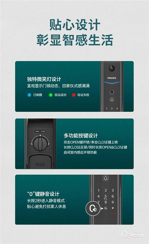 新品上市 | 飛利浦首款人臉視頻鎖DDL709-FVP，盡享無觸式門鎖新體驗