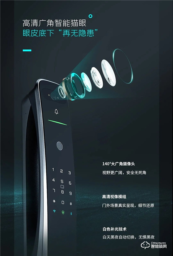 亞太天能‖沒想到智屏+貓眼的智能鎖，隱藏著這么大的守護(hù)力？！