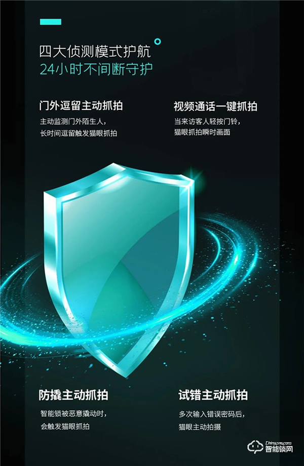 亞太天能‖沒想到智屏+貓眼的智能鎖，隱藏著這么大的守護(hù)力？！