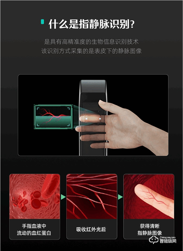 貓眼AI指靜脈，老人小孩都好用，德施曼新品Q5MS