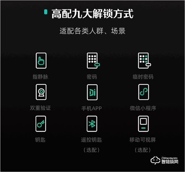 貓眼AI指靜脈，老人小孩都好用，德施曼新品Q5MS