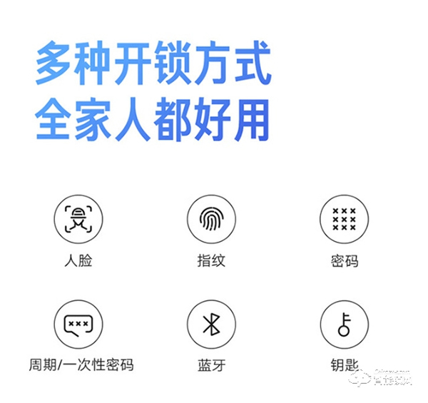 小米新款人臉識別智能門鎖昨日開售：3D 結構光，到手價 1999 元