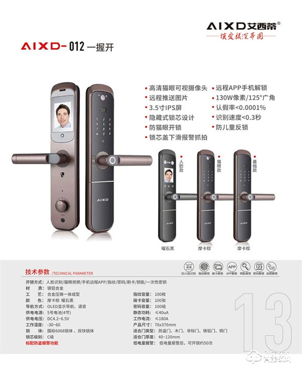 艾西蒂超穩智能鎖丨選對不選貴，家庭怎么選一把最適合自己的鎖？