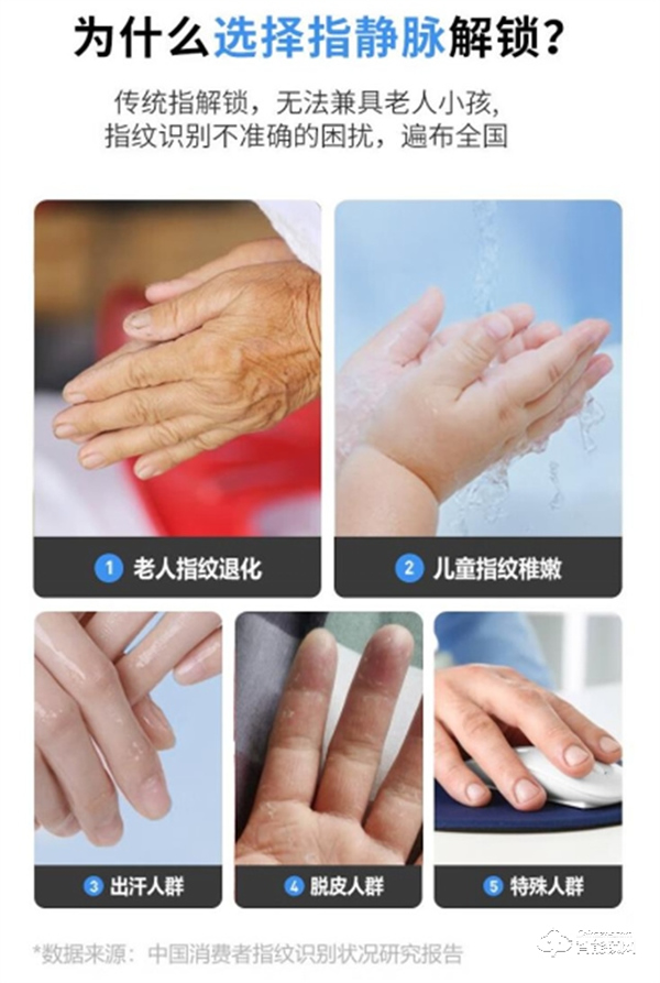 防水指靜脈,安全快速精準。弘博匯H11A智能門鎖評測 防水指靜脈,安全快速精準。弘博匯H11A智能門鎖評測