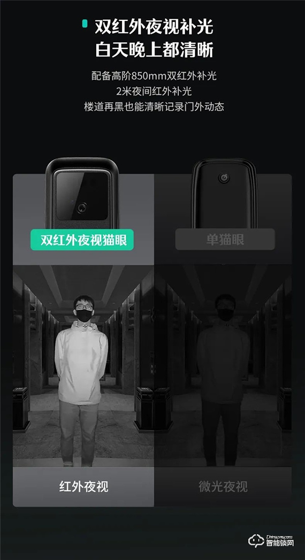 獲獎公布 | 德施曼3D人臉大屏智能鎖Q50FMax，刷臉開門，可視大屏！（結尾有驚喜~）