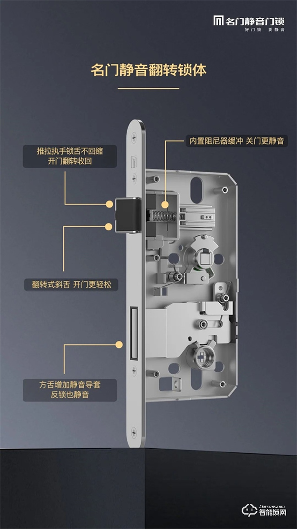 國(guó)際認(rèn)可｜名門靜音鎖體斜舌緩沖結(jié)構(gòu)榮獲美國(guó)發(fā)明專利證書！
