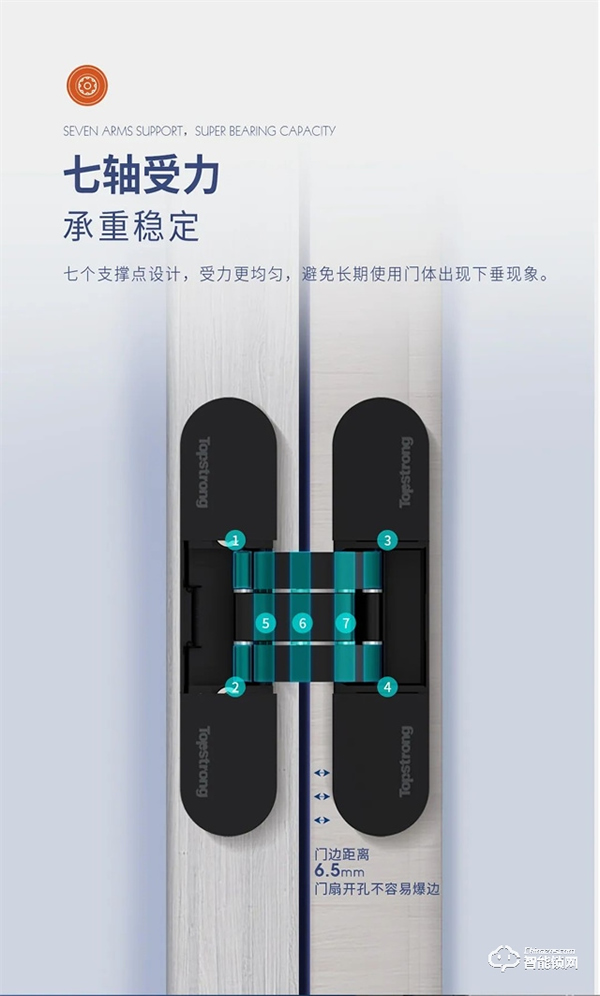 頂固三維可調(diào)暗鉸鏈|突破傳統(tǒng)，創(chuàng)新升級(jí)