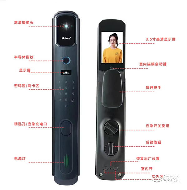 鎖住每一份幸福，品味每一刻智能。（弘博匯F10D）