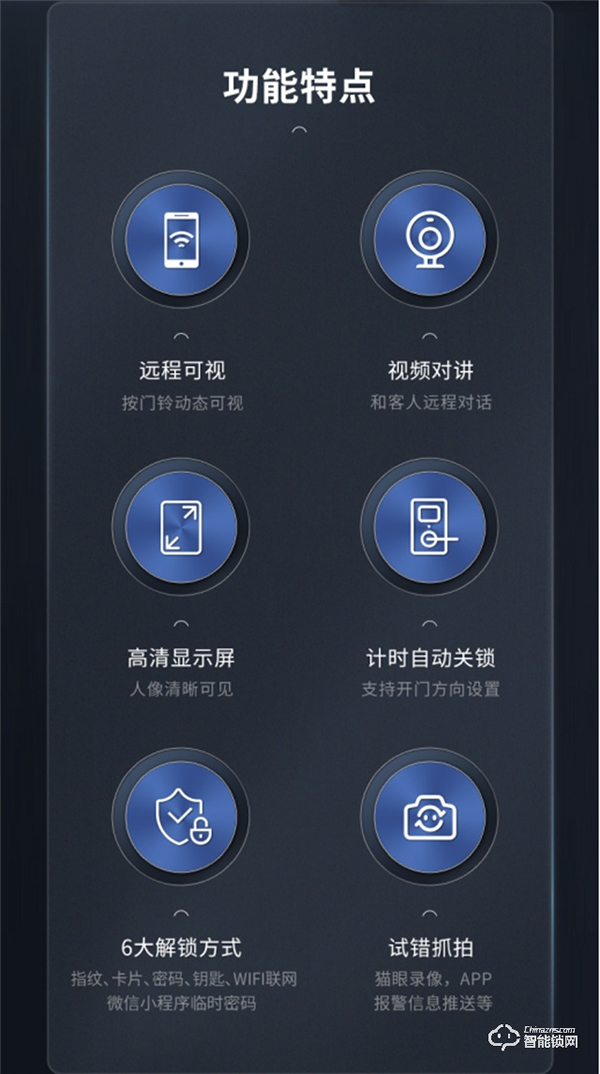鎖住每一份幸福，品味每一刻智能。（弘博匯F10D）