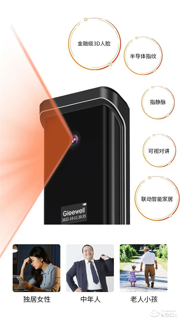 Gleewell格里維爾 | 不屑“套路”只講真理，雙十一選購智能鎖有這篇就夠了！