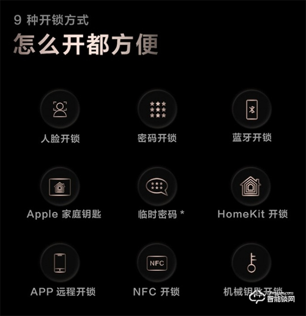 Aqara 人臉識別智能門鎖 D200 發布：3D結構光人臉識別，極暗環境，1秒解鎖！