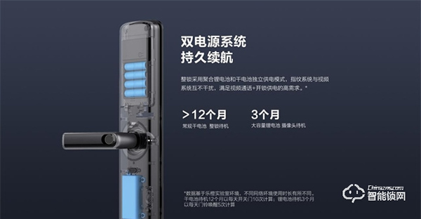 智能安防新時(shí)代，樂橙P130智能鎖讓安全看得見