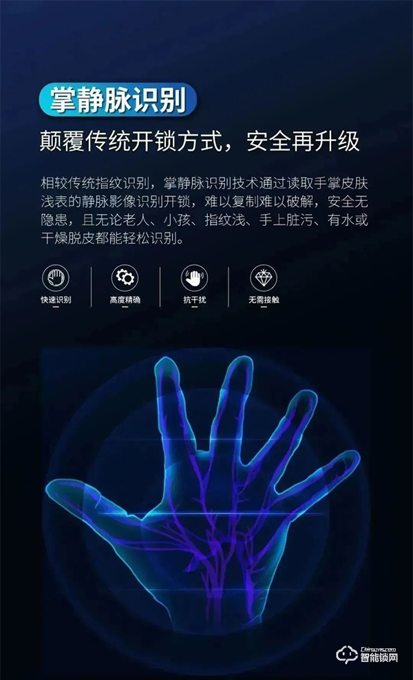 全球首發｜頂固TP10M掌靜脈智能鎖重磅登場，解鎖全新安全體驗