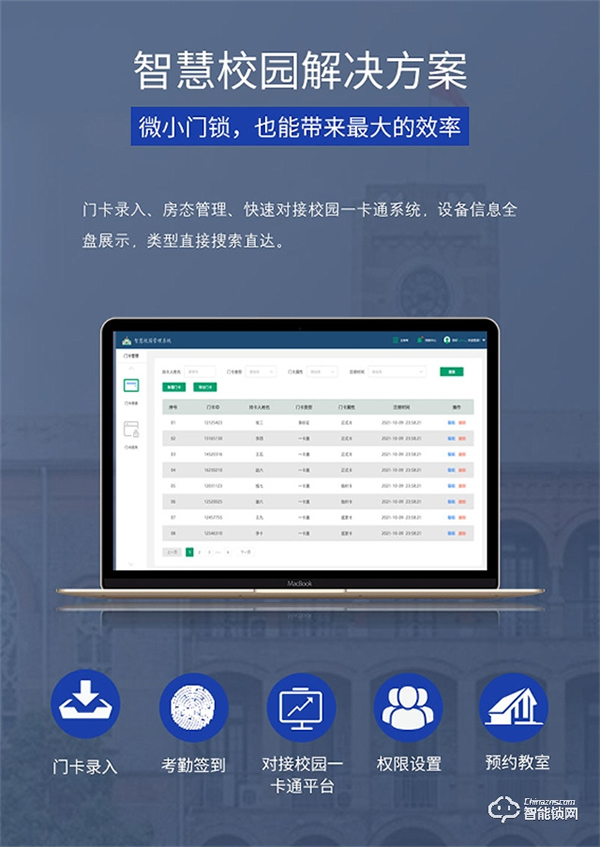 天誠智能鎖 | 校園與NB-IOT人臉識別智能門鎖融合，是怎樣的解決方案？