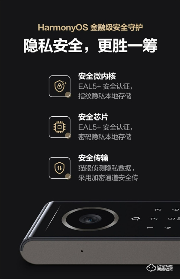 華為最便宜智能門鎖今日開售：限時8折 僅1099元