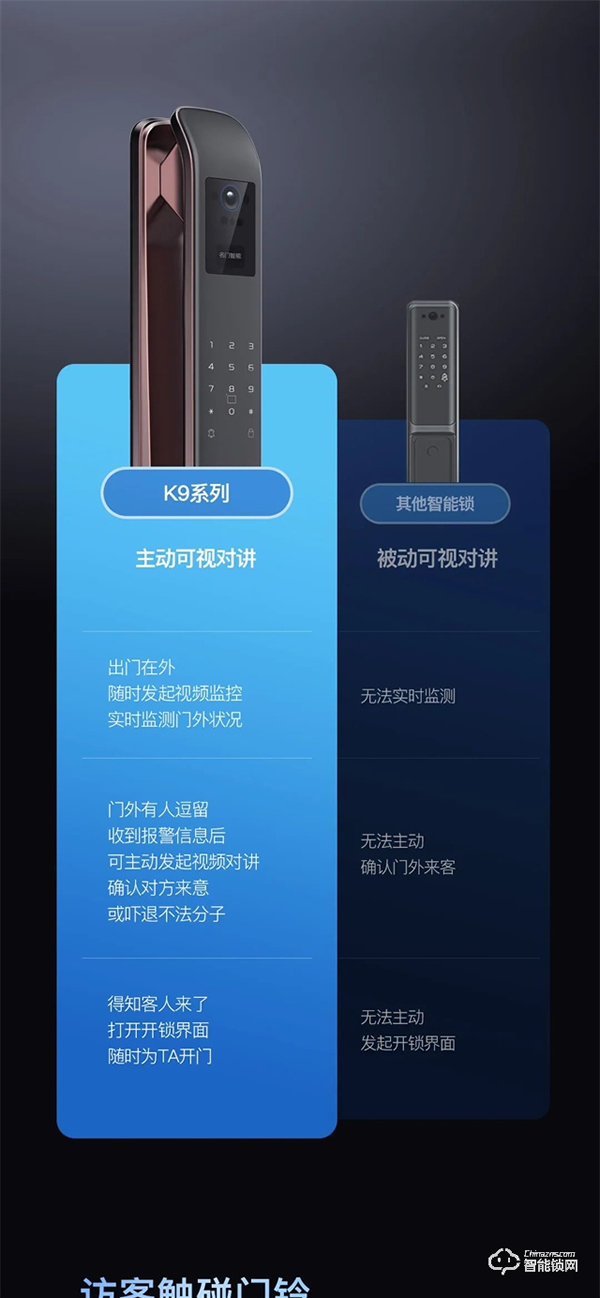 新品上市｜名門(mén)K9全自動(dòng)智能鎖 主動(dòng)可視對(duì)講 極速刷臉開(kāi)門(mén)