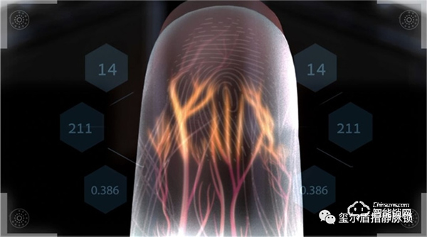 璽爾盾指靜脈鎖·要不要換指靜脈鎖？這三個理由我服了