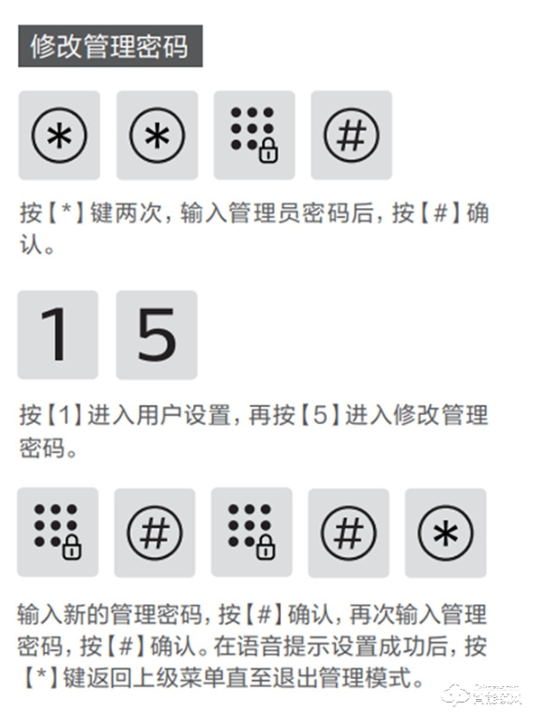 飛利浦智能鎖‖裝上智能鎖后要做什么？Mark住這2點(diǎn)！