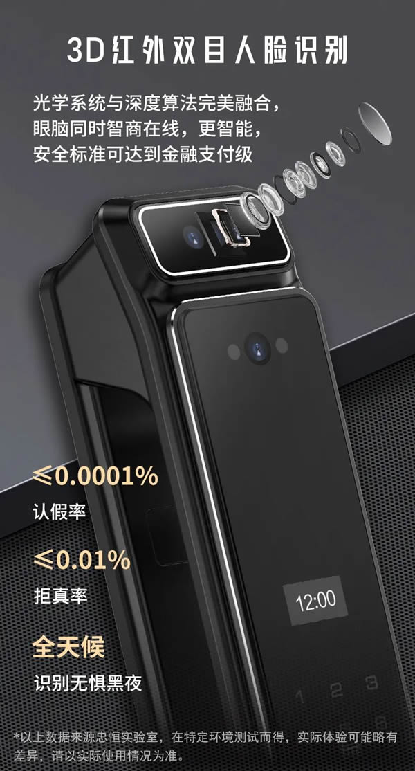 仰之彌高 護之彌堅 |忠恒仰望P30M