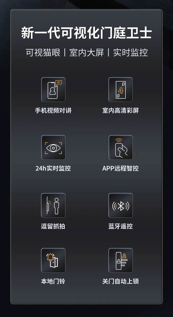 明星同款力薦丨亞太天能智屏貓眼全自動智能鎖A6p