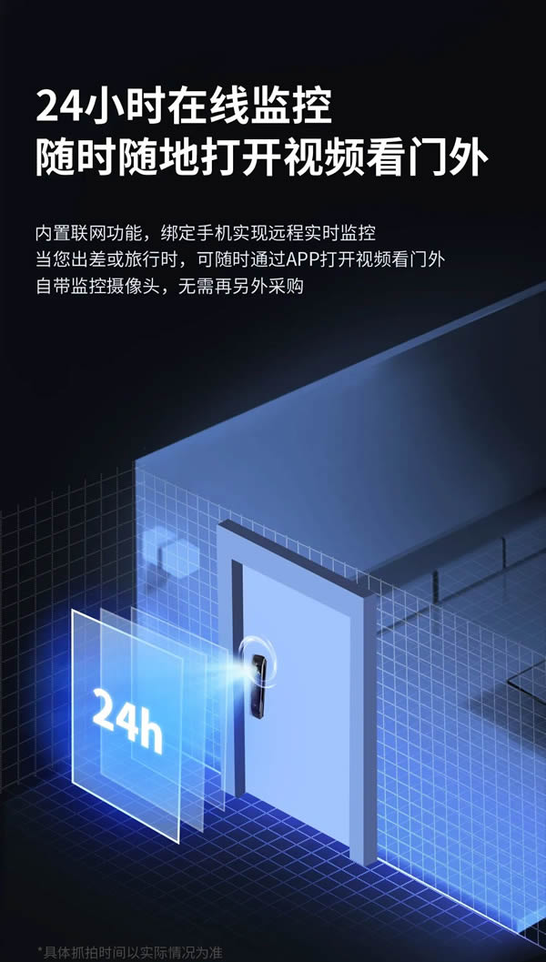 明星同款力薦丨亞太天能智屏貓眼全自動智能鎖A6p