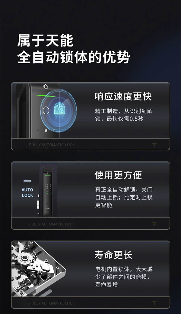 明星同款力薦丨亞太天能智屏貓眼全自動智能鎖A6p