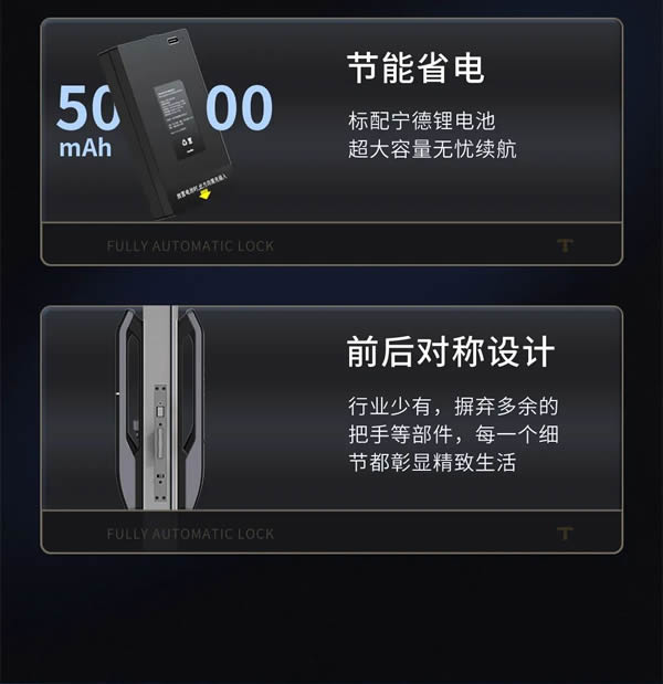 明星同款力薦丨亞太天能智屏貓眼全自動智能鎖A6p