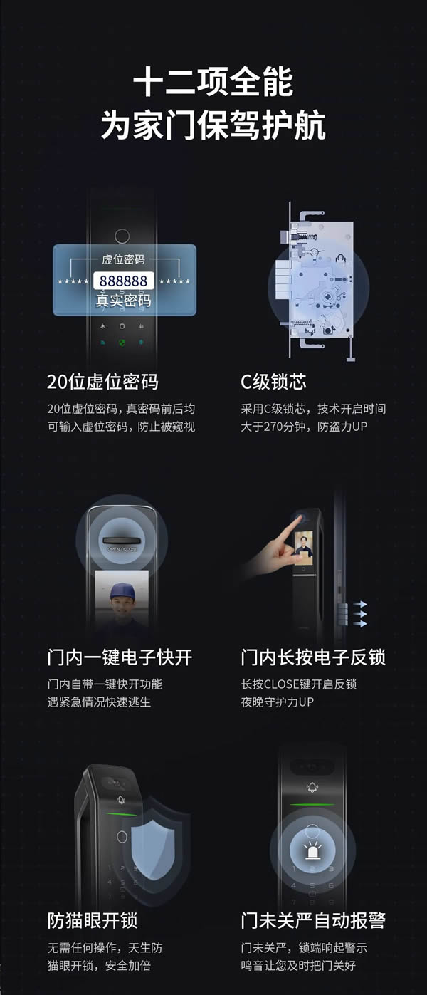 明星同款力薦丨亞太天能智屏貓眼全自動智能鎖A6p