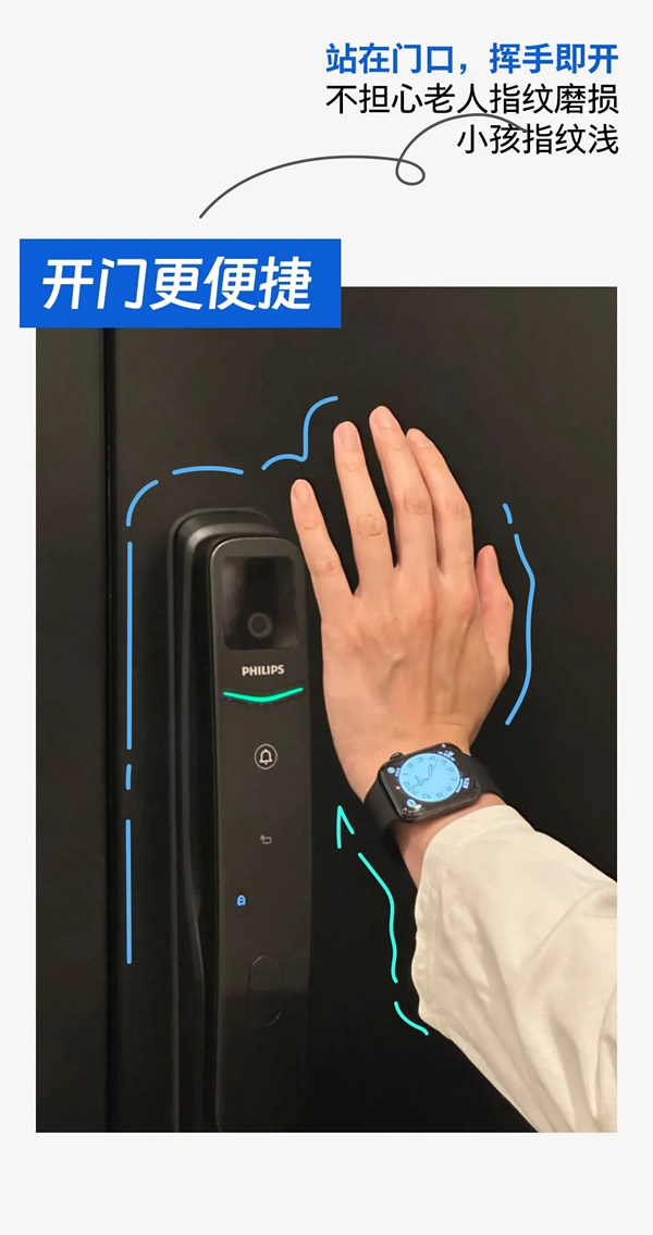 揮手秒開門！這就是我選擇飛利浦小藍(lán)盾702MVP的理由