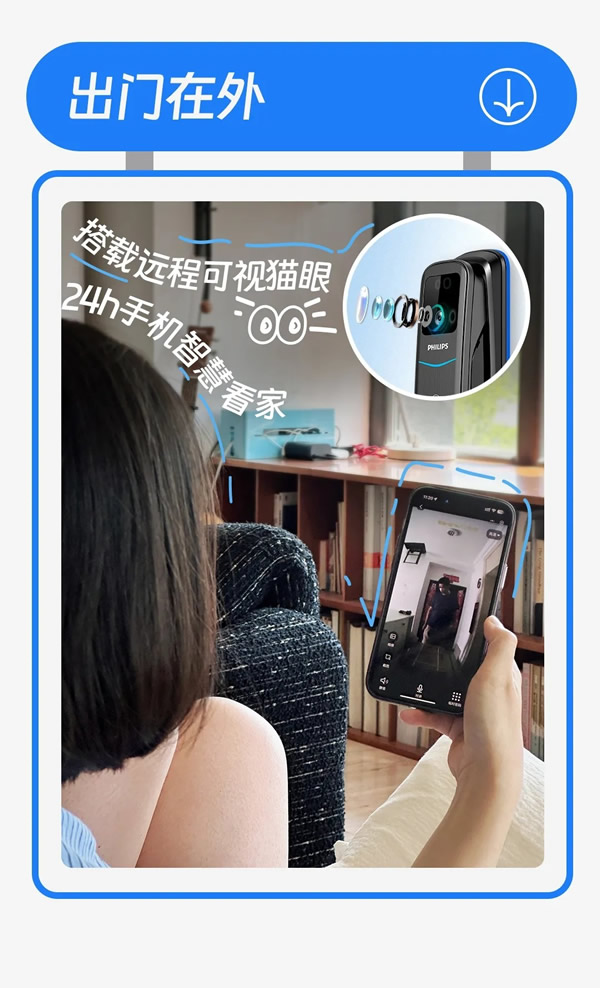 揮手秒開門！這就是我選擇飛利浦小藍(lán)盾702MVP的理由