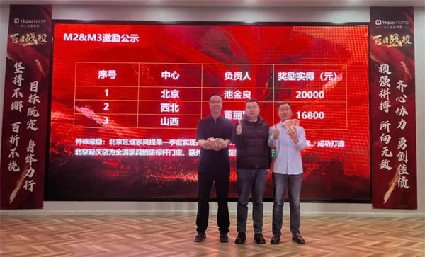 海爾全屋家居百日戰(zhàn)役暨春季家裝節(jié)啟動會盛大啟幕