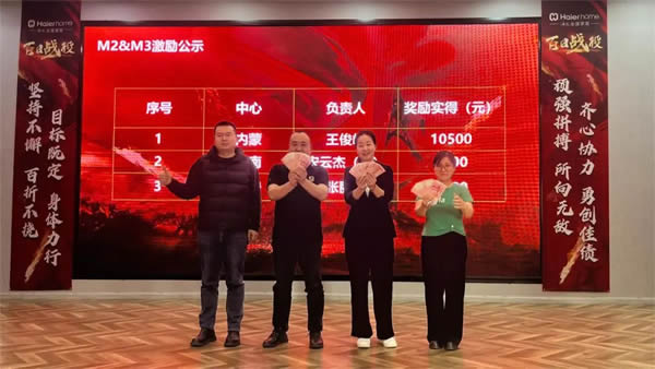 海爾全屋家居百日戰(zhàn)役暨春季家裝節(jié)啟動會盛大啟幕