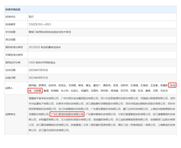 專注締造專業(yè)丨匯泰龍獲“標(biāo)準(zhǔn)起草單位”、“標(biāo)準(zhǔn)起草人”五項(xiàng)榮譽(yù)！