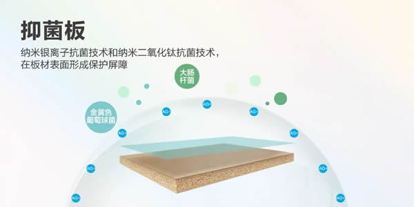 海爾全屋家居抑菌板丨權威認證，環保抑菌守護健康家