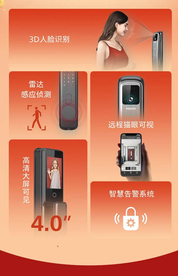 飛利浦智能鎖12年免費(fèi)換新機(jī)，邀您共赴12年之約