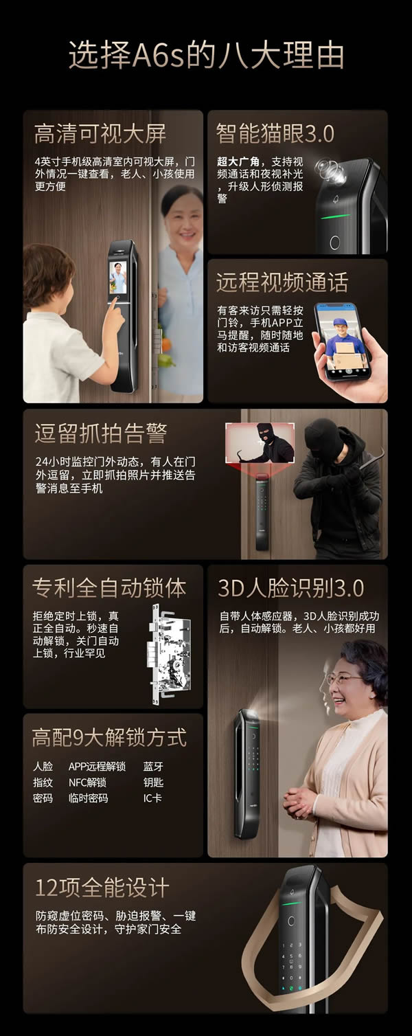 亞太天能 | 全功能匯聚一身的高配全自動(dòng)智能鎖A6s