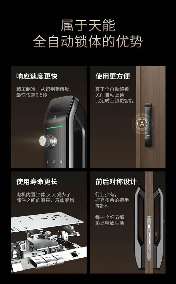 亞太天能 | 全功能匯聚一身的高配全自動(dòng)智能鎖A6s