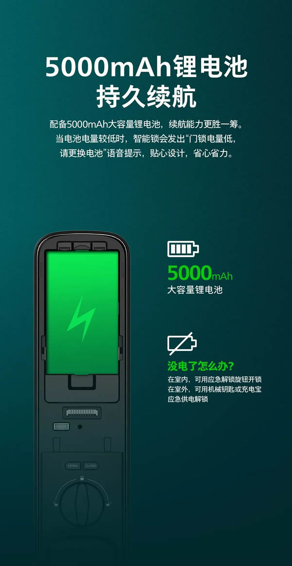 新品上市 | 飛利浦首款人臉視頻鎖DDL709-FVP，盡享無觸式門鎖新體驗(yàn)