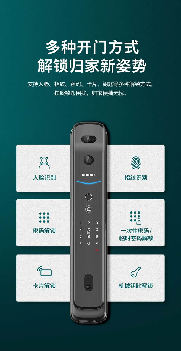 新品上市 | 飛利浦首款人臉視頻鎖DDL709-FVP，盡享無觸式門鎖新體驗(yàn)