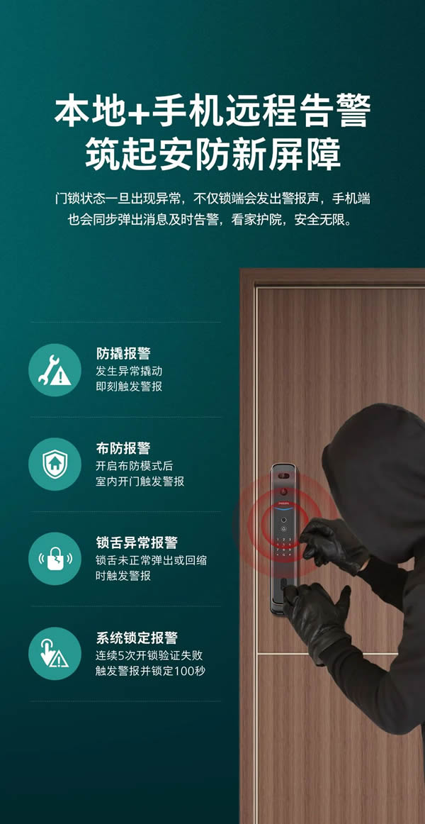 新品上市 | 飛利浦首款人臉視頻鎖DDL709-FVP，盡享無觸式門鎖新體驗(yàn)