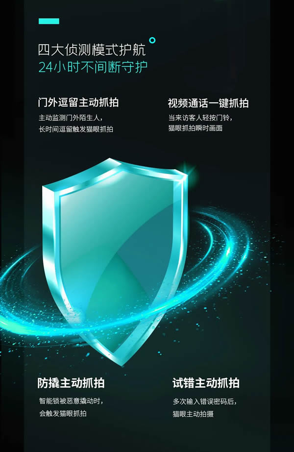 亞太天能·新品首發 | 智屏貓眼全自動智能鎖A9p震撼上市！