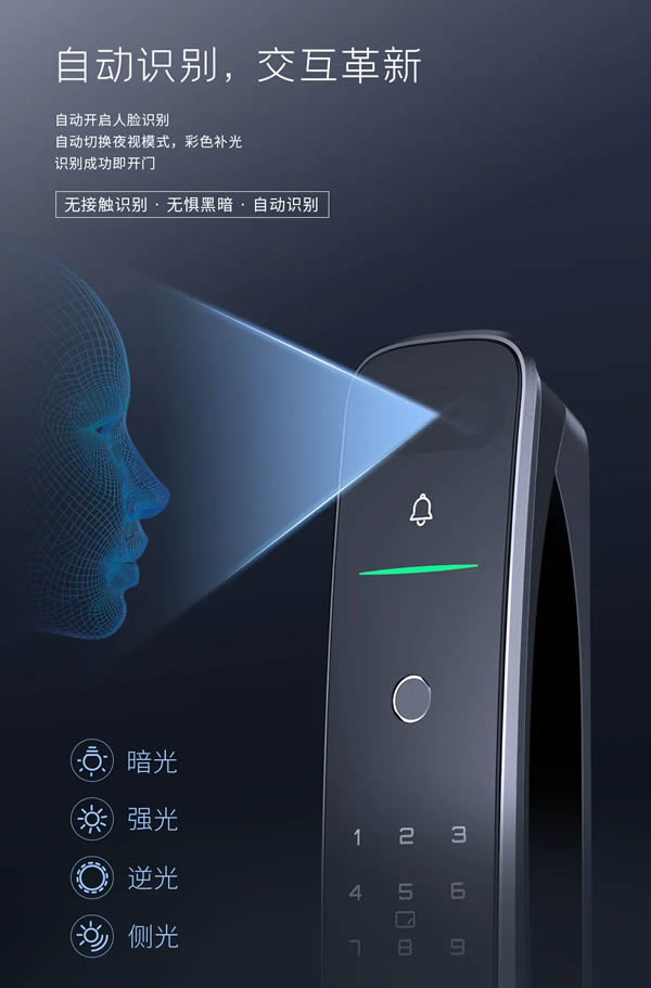 亞太天能|裝了這把智能鎖,裝監控的錢都省了! 亞太天能|裝了這把智能鎖,裝監控的錢都省了!