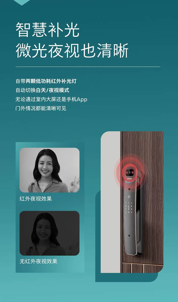 飛利浦DDL711K可視智能鎖，把安全感拉滿！