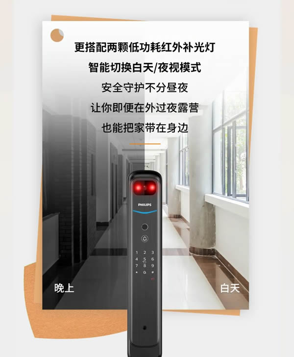 飛利浦智能鎖 | 想安心出游？你得有個(gè)TA~