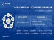 NB-IoT智能門鎖展現(xiàn)防疫能力，為疫情防控解隔離難題