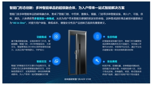智能門洞察：CSHIA與創米數聯，聯合發布《2024智能門創新趨勢報告》