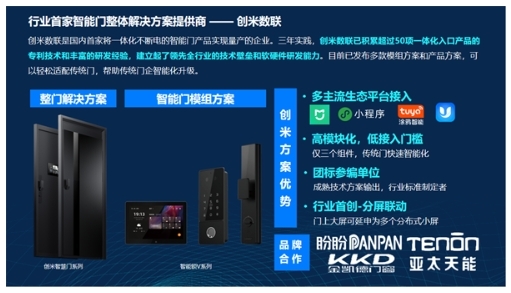 智能門洞察：CSHIA與創米數聯，聯合發布《2024智能門創新趨勢報告》